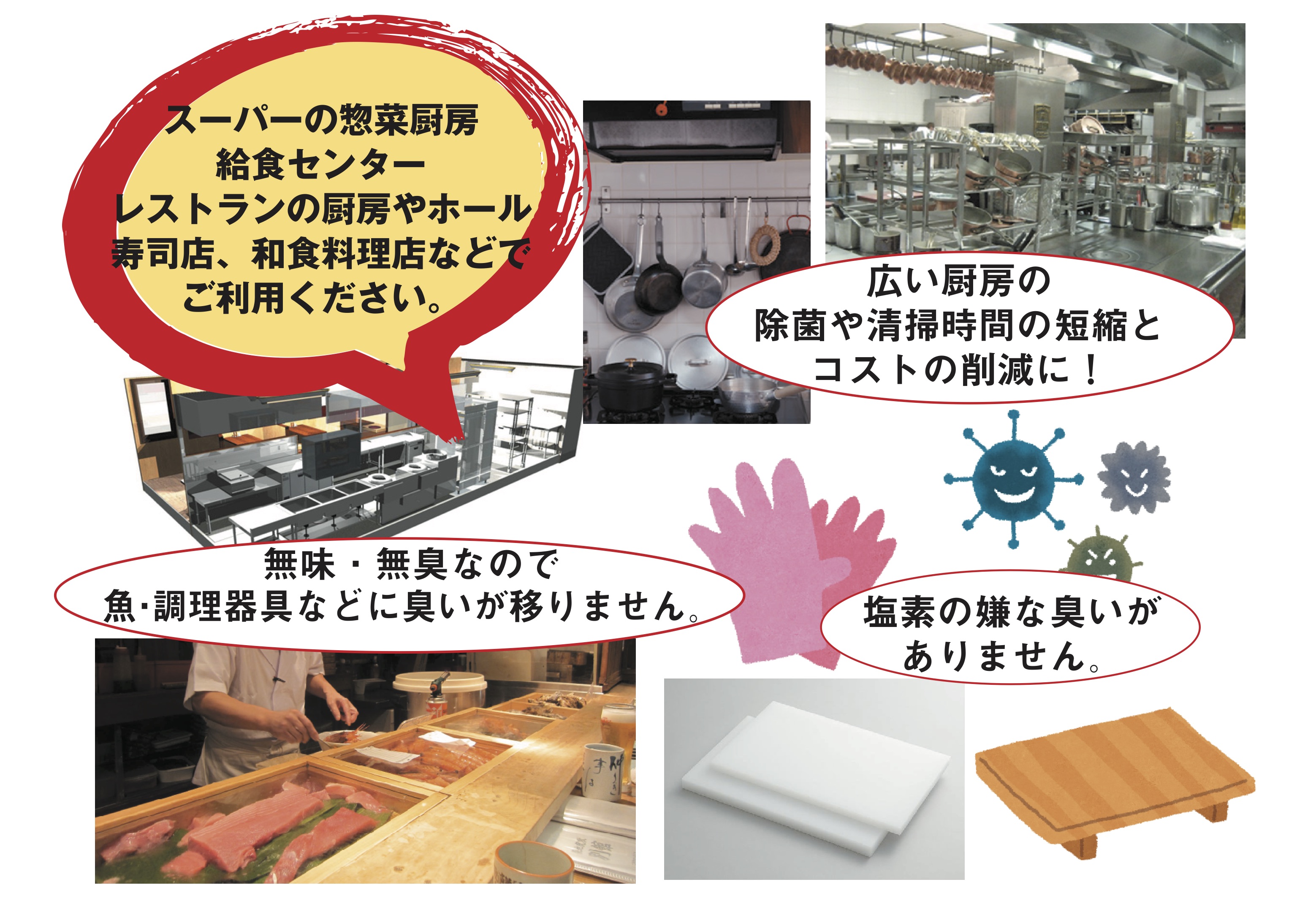 シェルバイタルクリーン 食品にも安心な天然成分の除菌剤 シェルバイタルクリーン 食品にも安心な天然成分の除菌剤